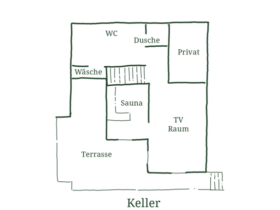 Keller